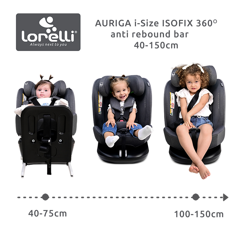 Κάθισμα αυτοκινήτου Lorelli Auriga i-Size 40-150cm Isofix 360 Grey 10072102604 - Image 16